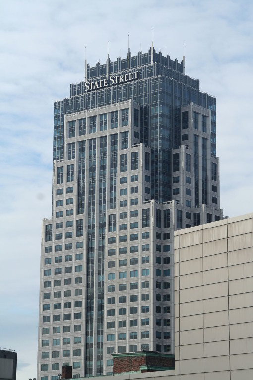 Prime Real Estate For Rent
