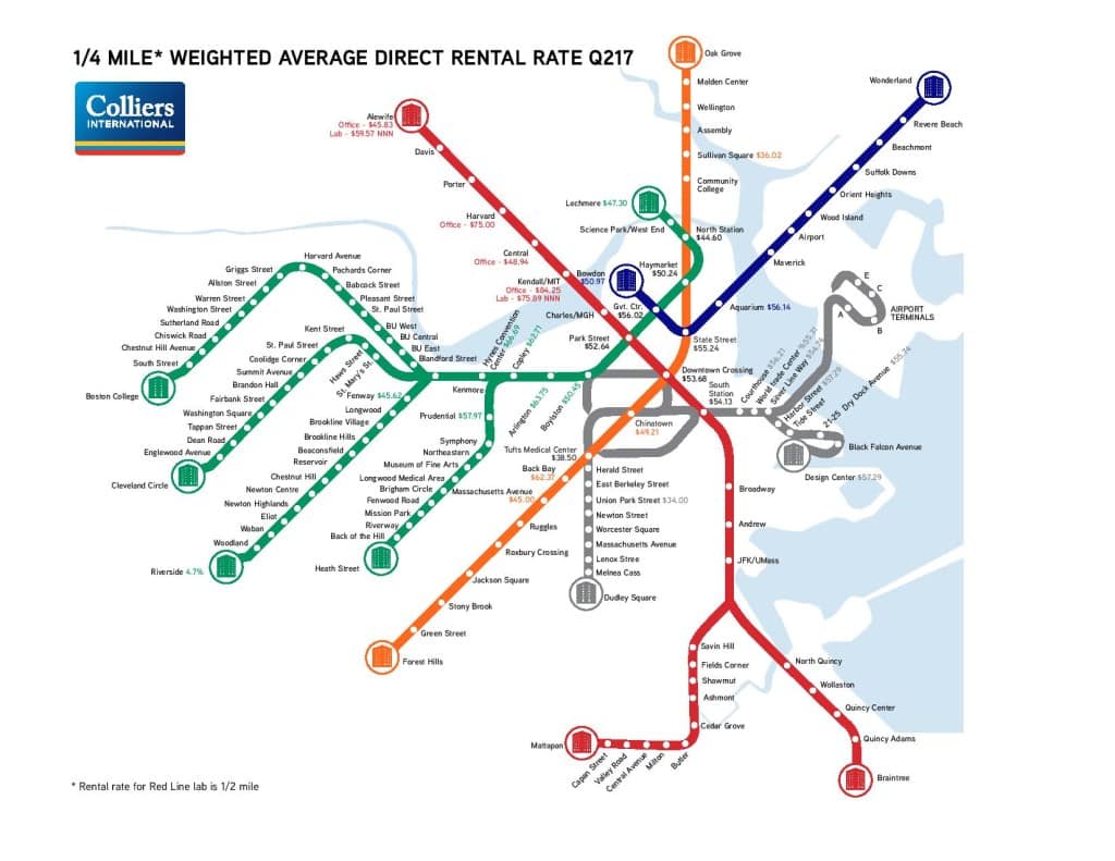 Charting Office Rents From A Transit Perspective