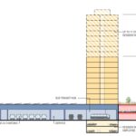 Would You Build Over an MBTA Bus Yard? Report Pushes Mixed-Use to Fund Key Investments