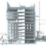 Somerville Board Supports 384K SF McGrath Lab Project